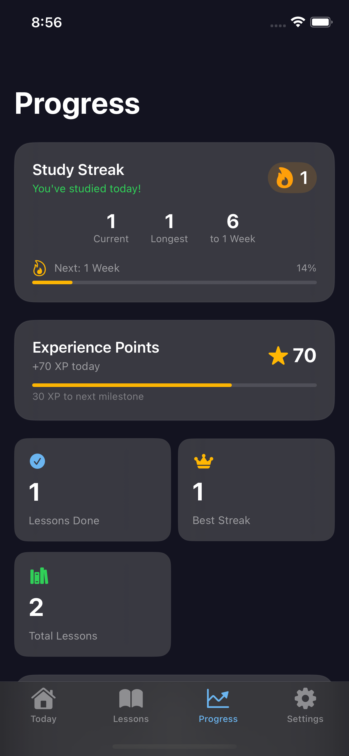 Progress dashboard
